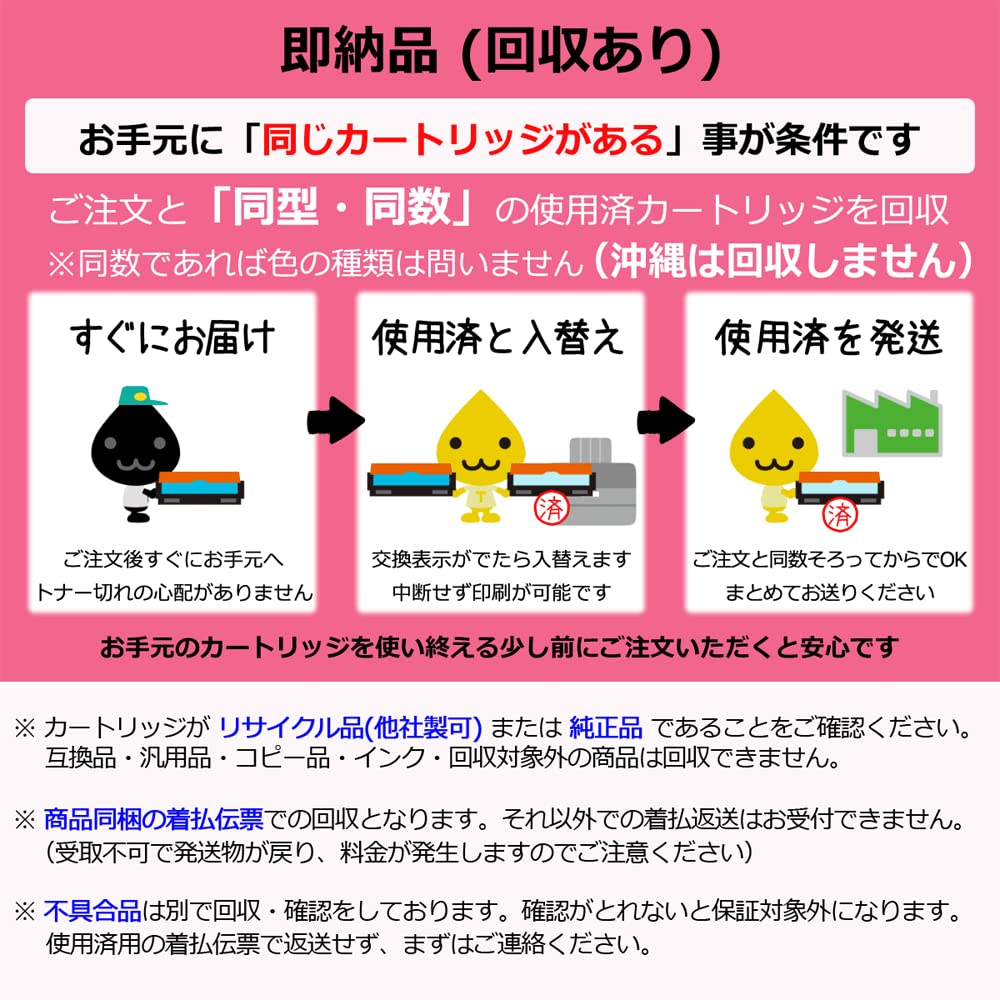 FUJIFILM CT203207〜CT203210トナー 4色 各2本 純正品 FUJIFILM 富士